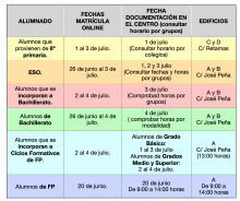 Matrícula curso 2025 / 2026 IES MIGUEL HERNÁNDEZ